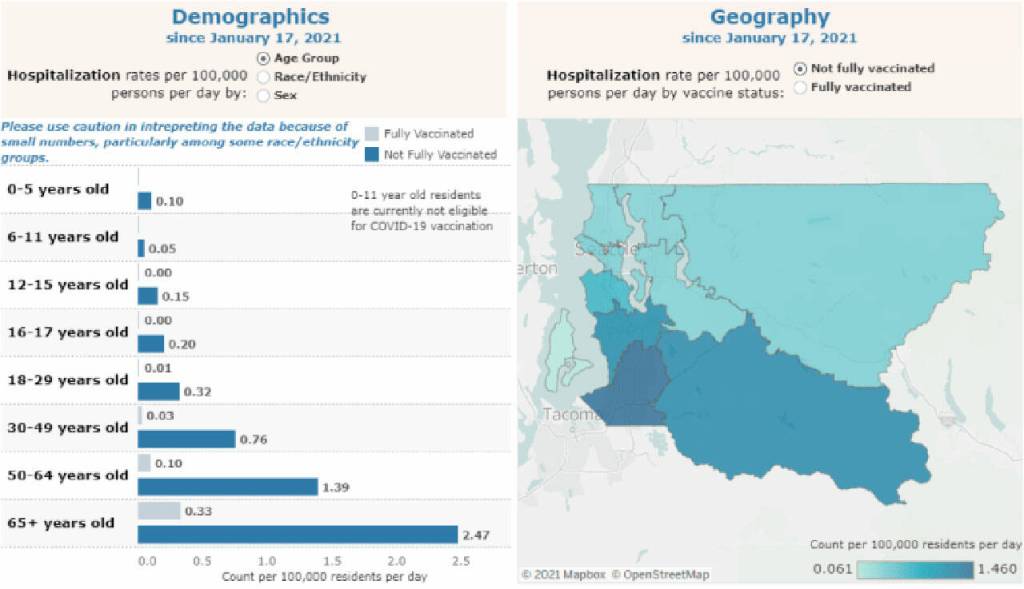 Image courtesy Public Health Insider