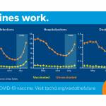 Image courtesy Tacoma-Pierce County Health Department