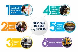 Image courtesy Enumclaw School District