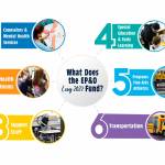 Image courtesy Enumclaw School District