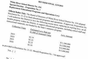 The ballot measure for the White River School District's Prop. No. 1m the replacement Educational Programs and Operations levy.