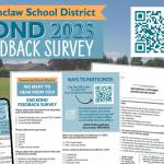 The Enumclaw School District is again collecting public opinion on possible future bond measures. Head to enumclaw.wednet.edu/article/1082511 or scan the QR code above to take the short questionairre. Screenshot