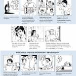 Image courtesy Public Health  Seattle & King County